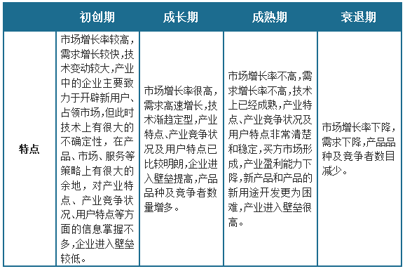 中国全屋定制家具行业发展现状调研与未来前景分析报告（2023-2030年）(图1)